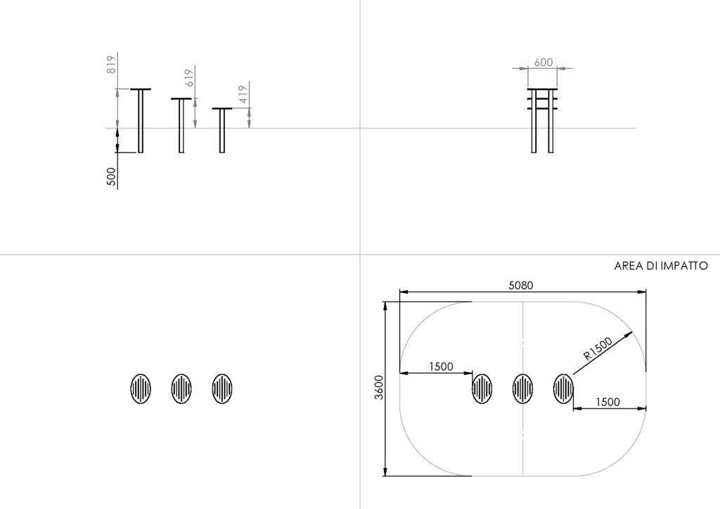 scheda prodotto Step